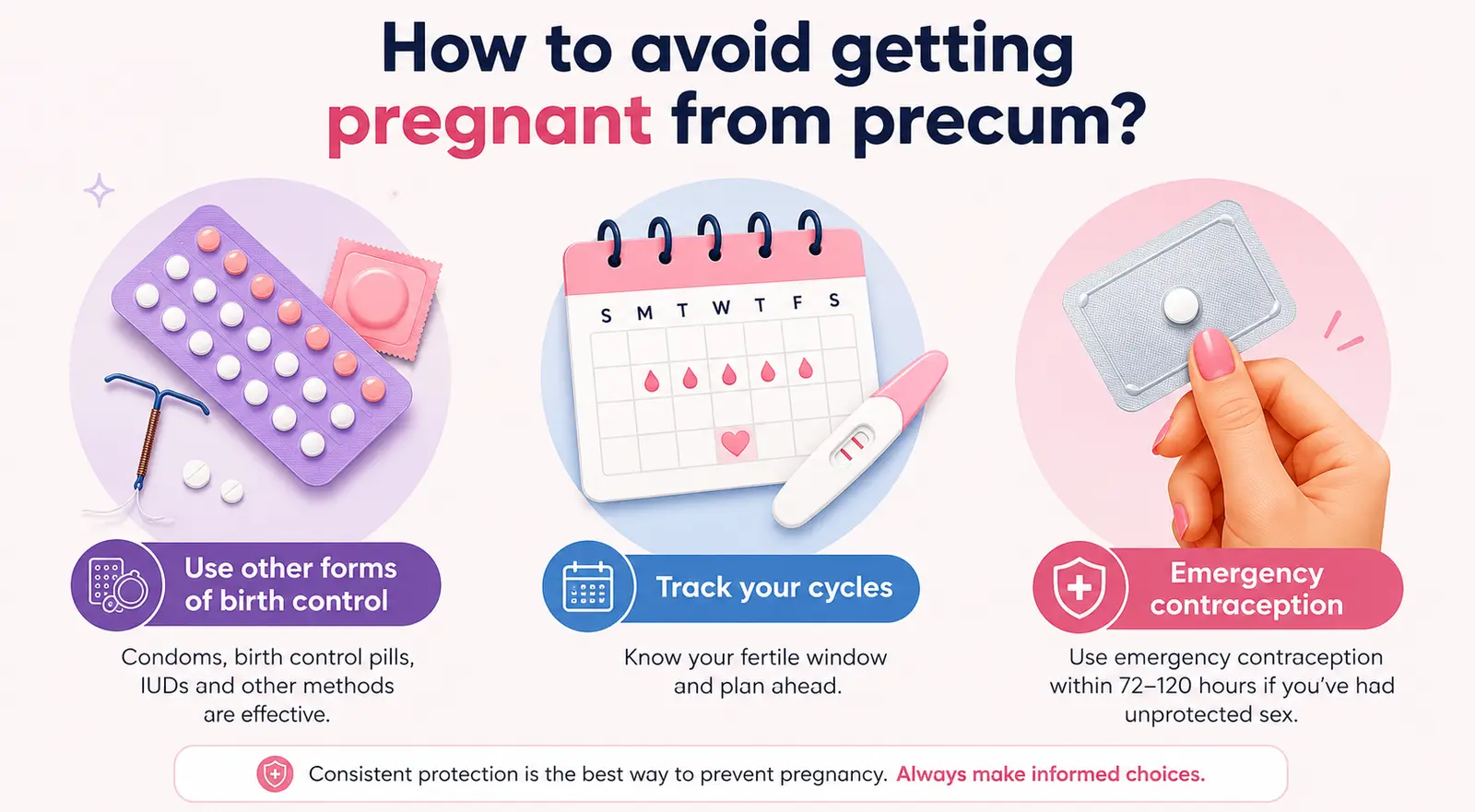 Can you get pregnant from precum and how pregnancy can occur